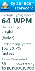 Scorecard for user iseler