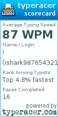 Scorecard for user ishark987654321