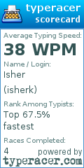 Scorecard for user isherk
