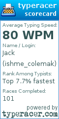 Scorecard for user ishme_colemak