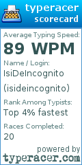 Scorecard for user isideincognito