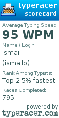 Scorecard for user ismailo
