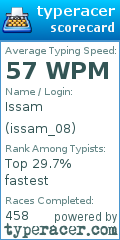 Scorecard for user issam_08