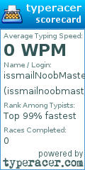 Scorecard for user issmailnoobmaster69