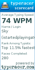 Scorecard for user istartedplayingat60wpm