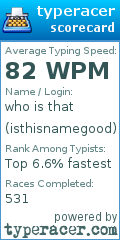 Scorecard for user isthisnamegood