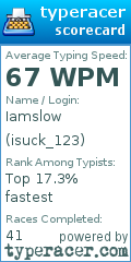 Scorecard for user isuck_123