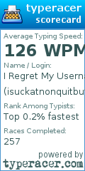 Scorecard for user isuckatnonquitbutimdoingitanyw
