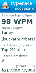 Scorecard for user isuckatnumbers