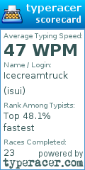 Scorecard for user isui