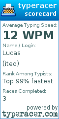 Scorecard for user ited