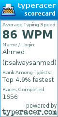 Scorecard for user itsalwaysahmed