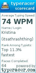 Scorecard for user itsathrashthing