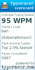 Scorecard for user itsbenatkinson
