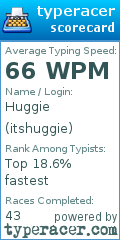 Scorecard for user itshuggie