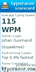 Scorecard for user itsjawknee