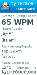 Scorecard for user itsjerr