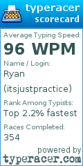 Scorecard for user itsjustpractice