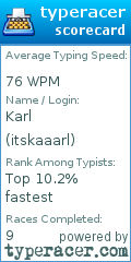 Scorecard for user itskaaarl