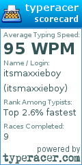 Scorecard for user itsmaxxieboy