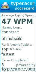 Scorecard for user itsnotscifi
