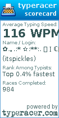 Scorecard for user itspickles