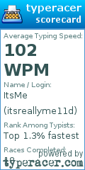 Scorecard for user itsreallyme11d