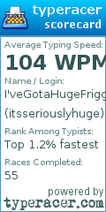 Scorecard for user itsseriouslyhuge