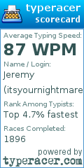 Scorecard for user itsyournightmare