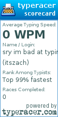 Scorecard for user itszach
