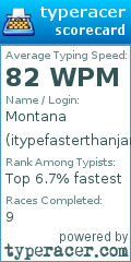 Scorecard for user itypefasterthanjared