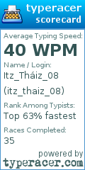 Scorecard for user itz_thaiz_08