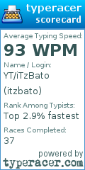 Scorecard for user itzbato