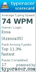 Scorecard for user itzessa35