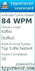 Scorecard for user itzflixi