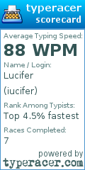 Scorecard for user iucifer