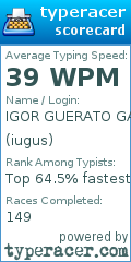 Scorecard for user iugus