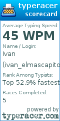 Scorecard for user ivan_elmascapito
