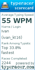 Scorecard for user ivan_kt16
