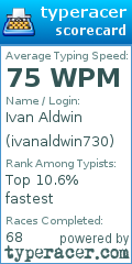 Scorecard for user ivanaldwin730