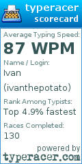 Scorecard for user ivanthepotato