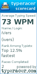 Scorecard for user ivers