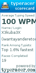 Scorecard for user iwantayanderetocutme