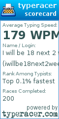 Scorecard for user iwillbe18next2weeks