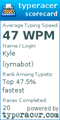 Scorecard for user iymabot