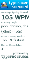 Scorecard for user j0hnj0hns0n