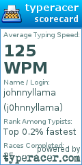 Scorecard for user j0hnnyllama