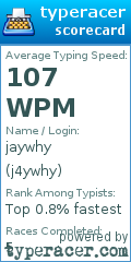 Scorecard for user j4ywhy