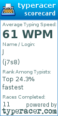 Scorecard for user j7s8