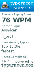 Scorecard for user j_bro